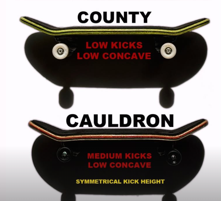 WITCH COUNTY Logo Deck 32MM